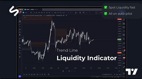 The indicator is facilitated by a market structure detector and pivot points to identify resting liquidity stop-loss levels. . Liquidity indicator tradingview